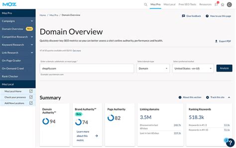 moz.com domain analysis